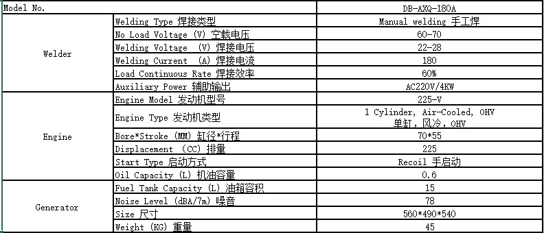 180A汽油发电焊机